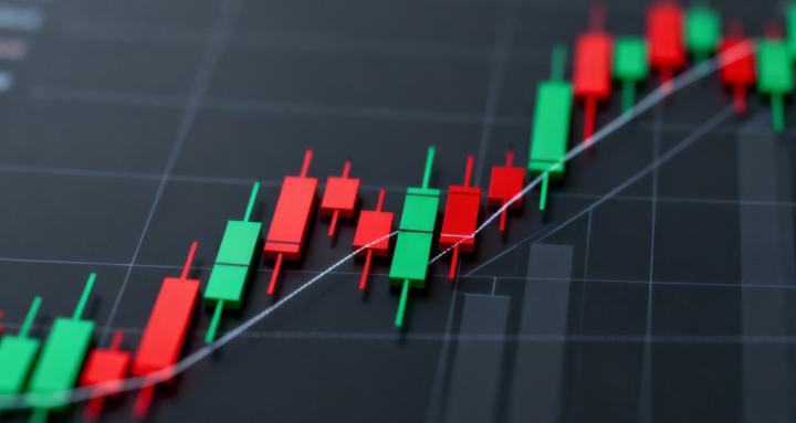 Pure Process Trading