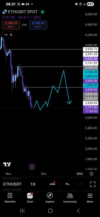 ETH MMA Friday Nov 21st