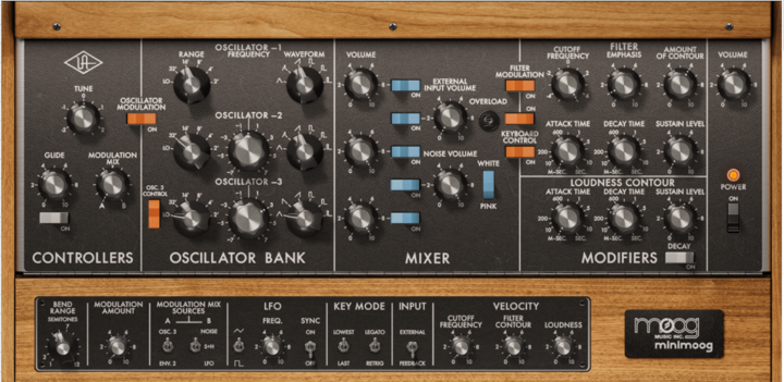 Focusing on Moog Minimoog Now!