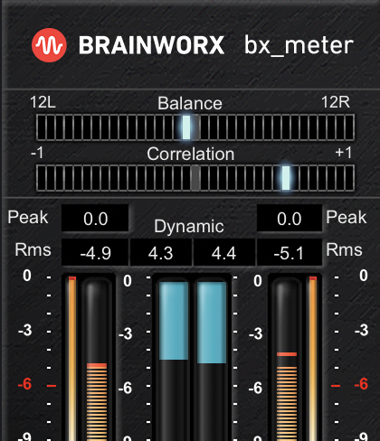 Loudness penalty