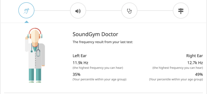 Ear Doctor Visit