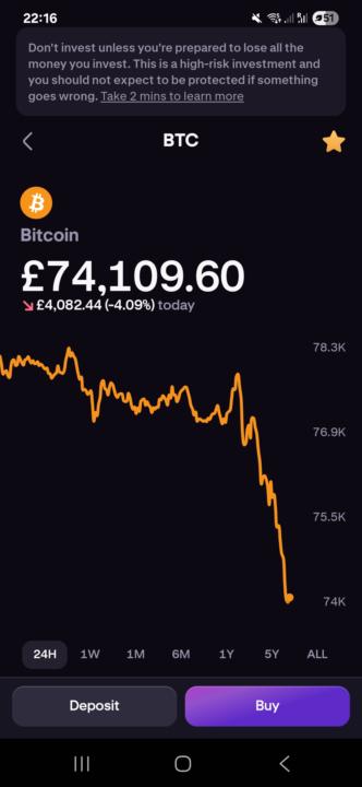 🚨8 hours BTC down  over 4%🚨