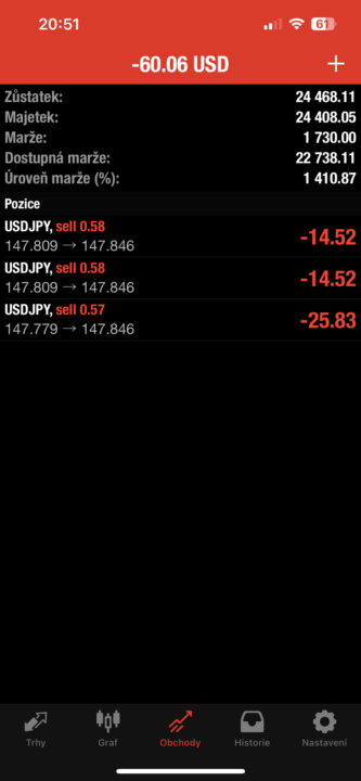 Finally a forex trade