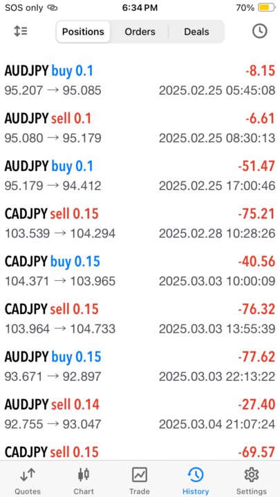 Automation and appreciation 