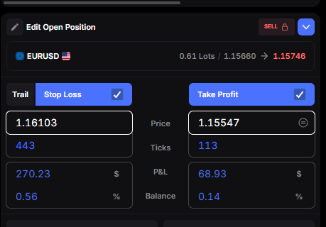 R:R seems a lil off?