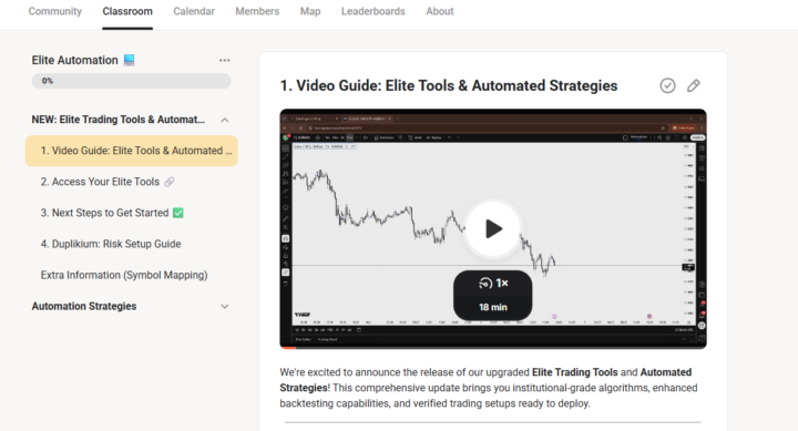 Important Update: New Elite Strategies & Tools 🚀