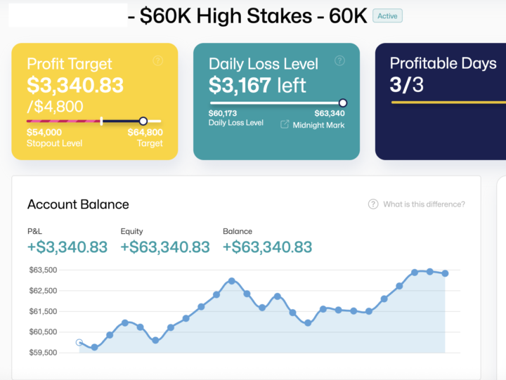 1st Month Almost Done!
