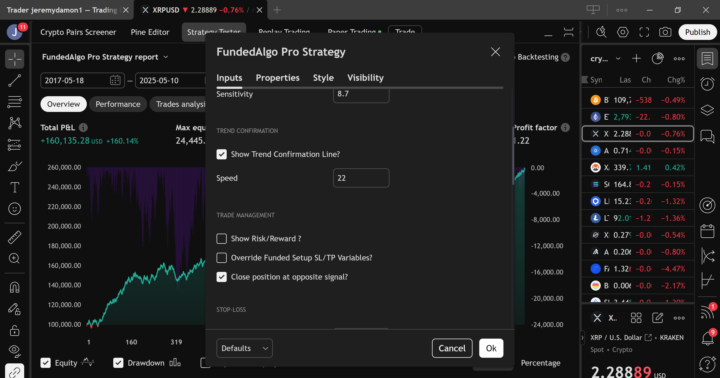 XRP/USD ON THE 15 MIN