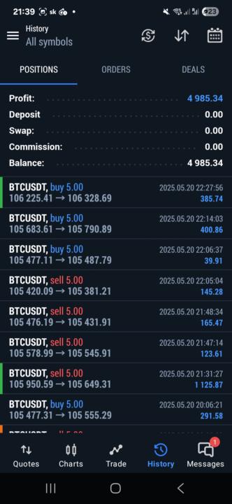 🚨Big milestone  for me 10DAYS=10K🚨