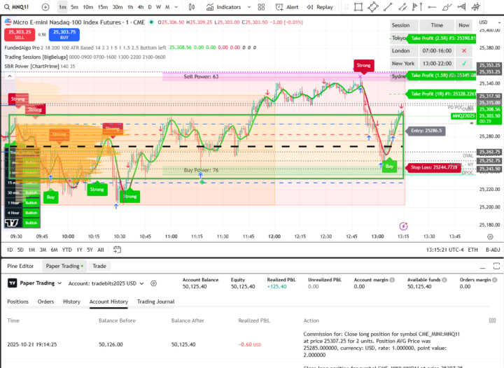 MNQ Trading (Manual)