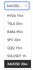 TradeAlgo Pro Setups