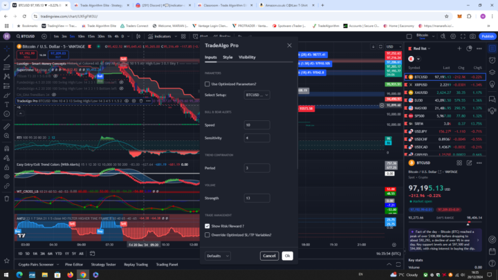 BTC setting scapling with Tradealgo PRO.This strategy was created on Vantage Broker!!!