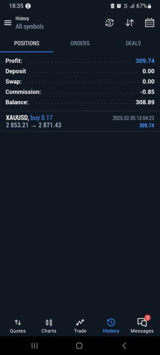 Xau strategy 