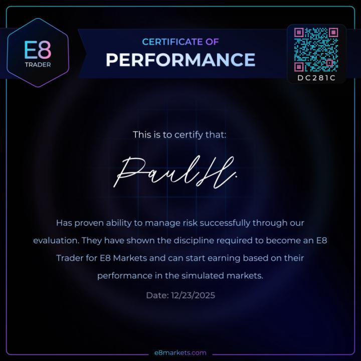 E8 markets $50k challenge passed!!