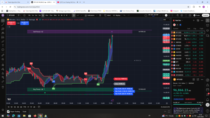 🚨🚨🚨BTC🚨🚨🚨