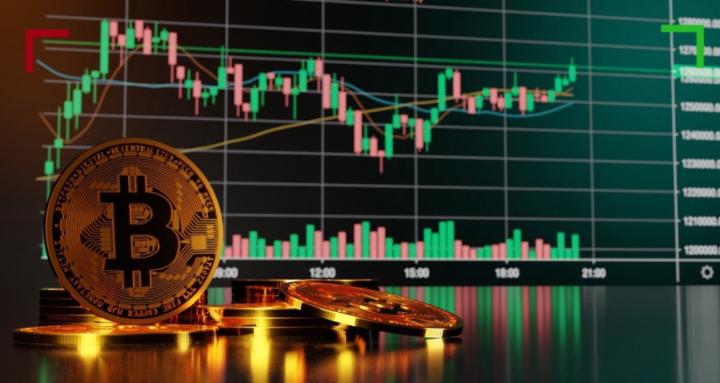 Trading Learning 