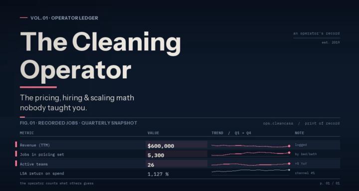 The Cleaning Operator