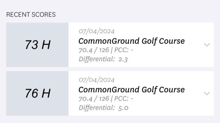 Who Else Played 36 Holes on the 4th?