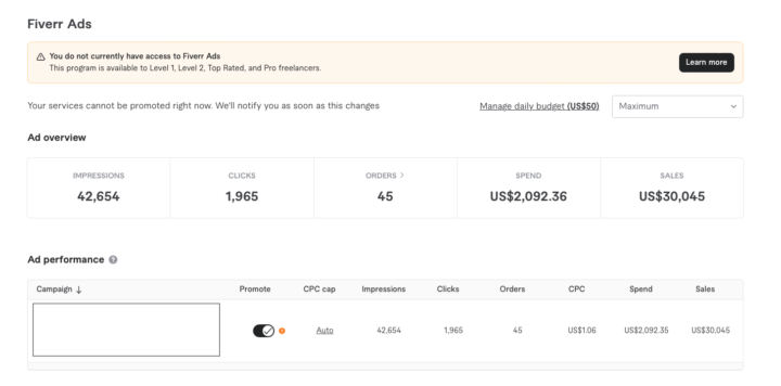 Fiverr Ads: How They Work & When You Should (and Shouldn’t) Run Them