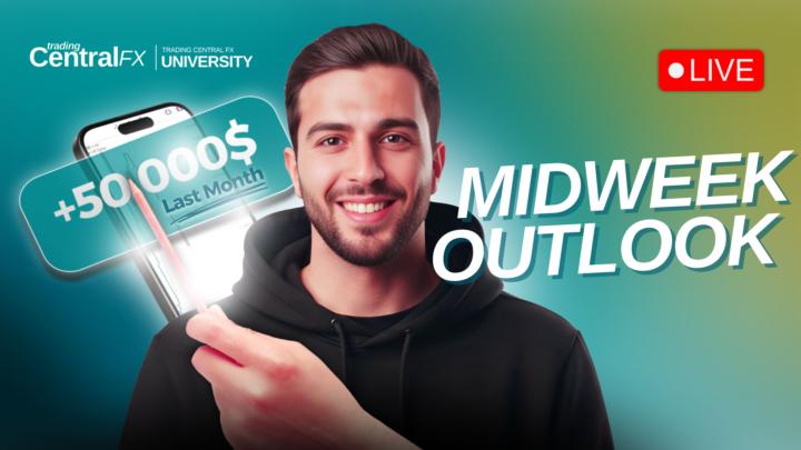 MidWeek Outlook w/ Joey | 11th of February 2026