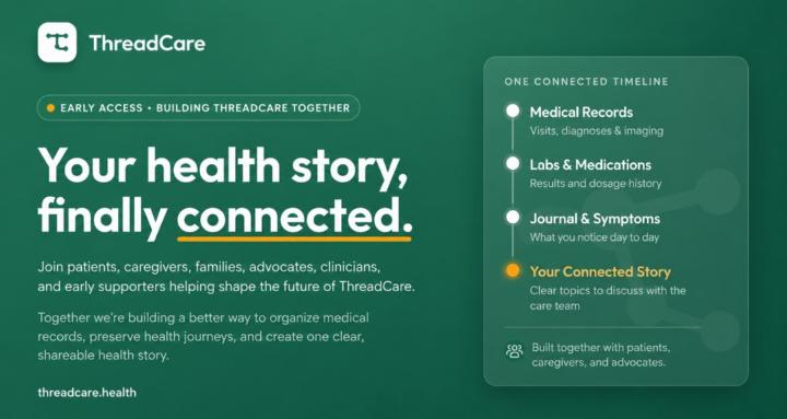 ThreadCare Early Access Lab