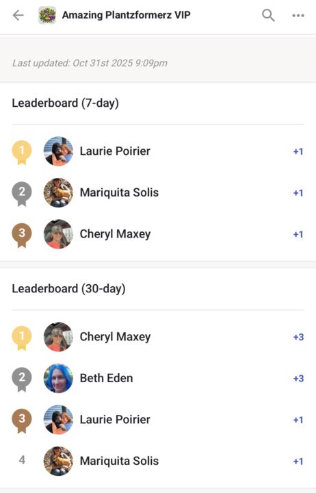 Leaderboard! October