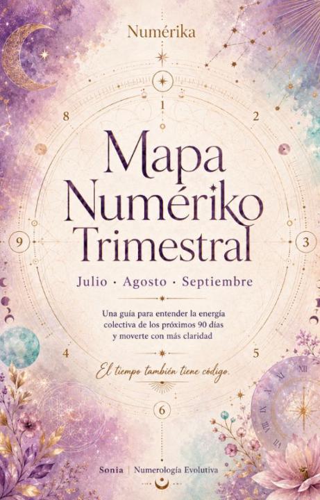 🔮Mapa Numériko Trimestral 🗺️