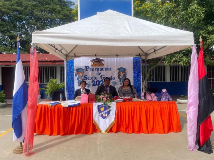 Francis Rivera Rivera