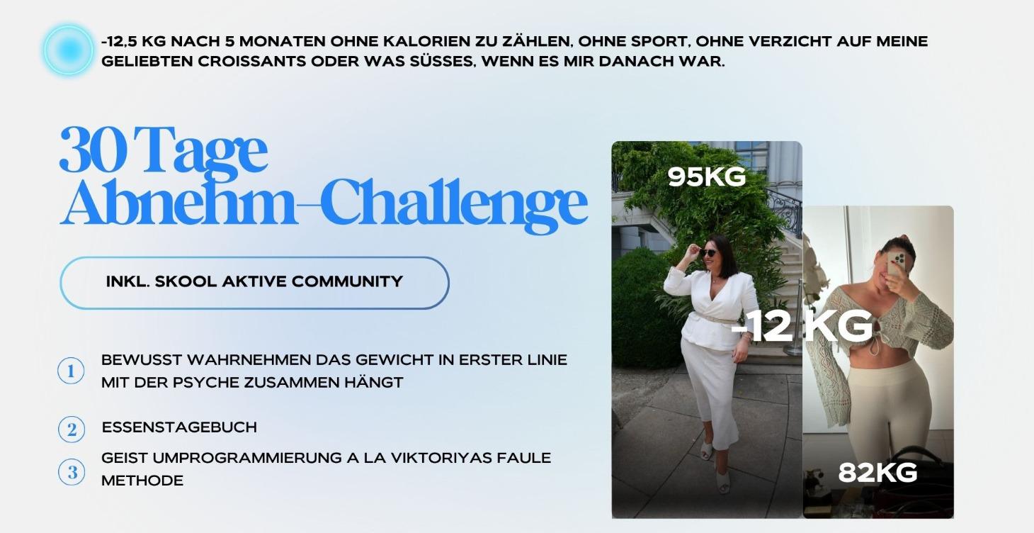 30 Tage Abnehm-Challenge