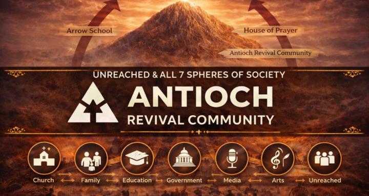 Antioch Revival Community
