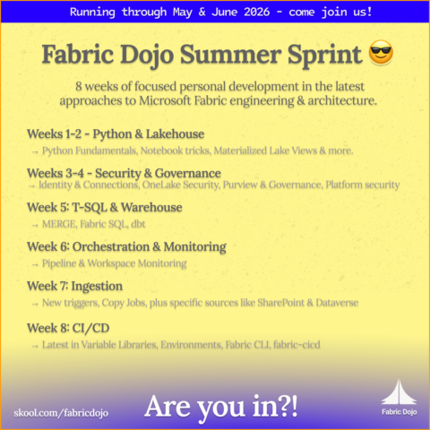 Fabric Dojo 织物 gallery image