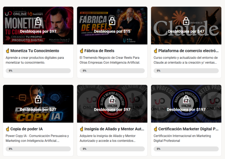 Los Módulos Bloqueados se paga mensual o un solo pago.?