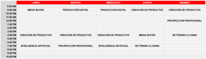 🔥 SESIONES DE MENTORÍA ESTA SEMANA