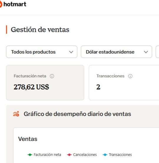 Mi primera venta en Universidad Online