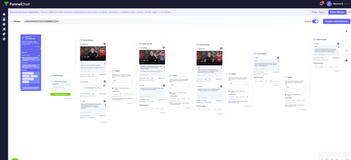 EMBUDO Y ÚLTIMO LLAMADO