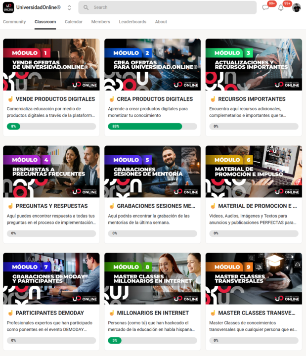 💥 Organización de los módulos del Classroom de Universidad.Online® en SKOOL.