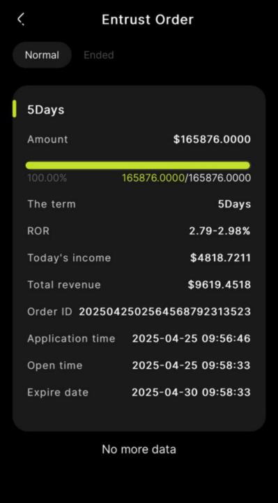 Retirement Financial Strategies - Sharing My Portfolio, Quantitative Trading Orders & Gold Trading Experience