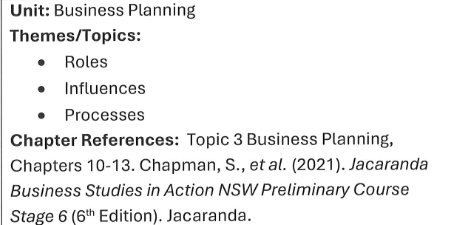Business Studies Report