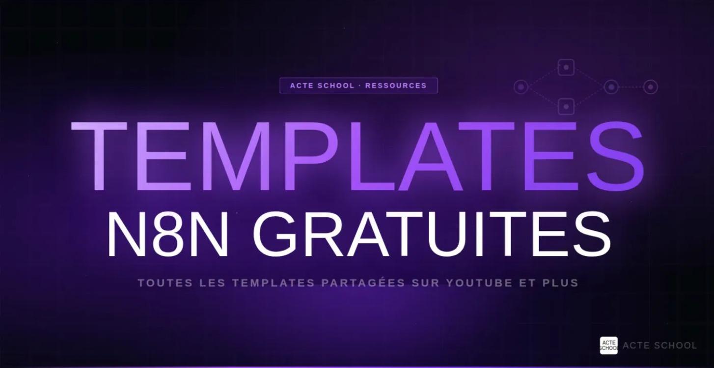 Templates n8n gratuites