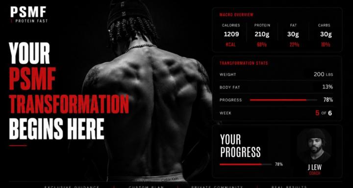 PSMF | Protein Fasting 101