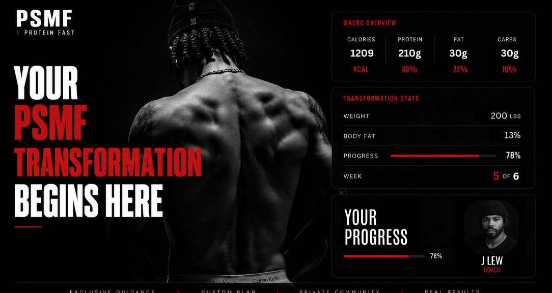 PSMF | Protein Fasting 101