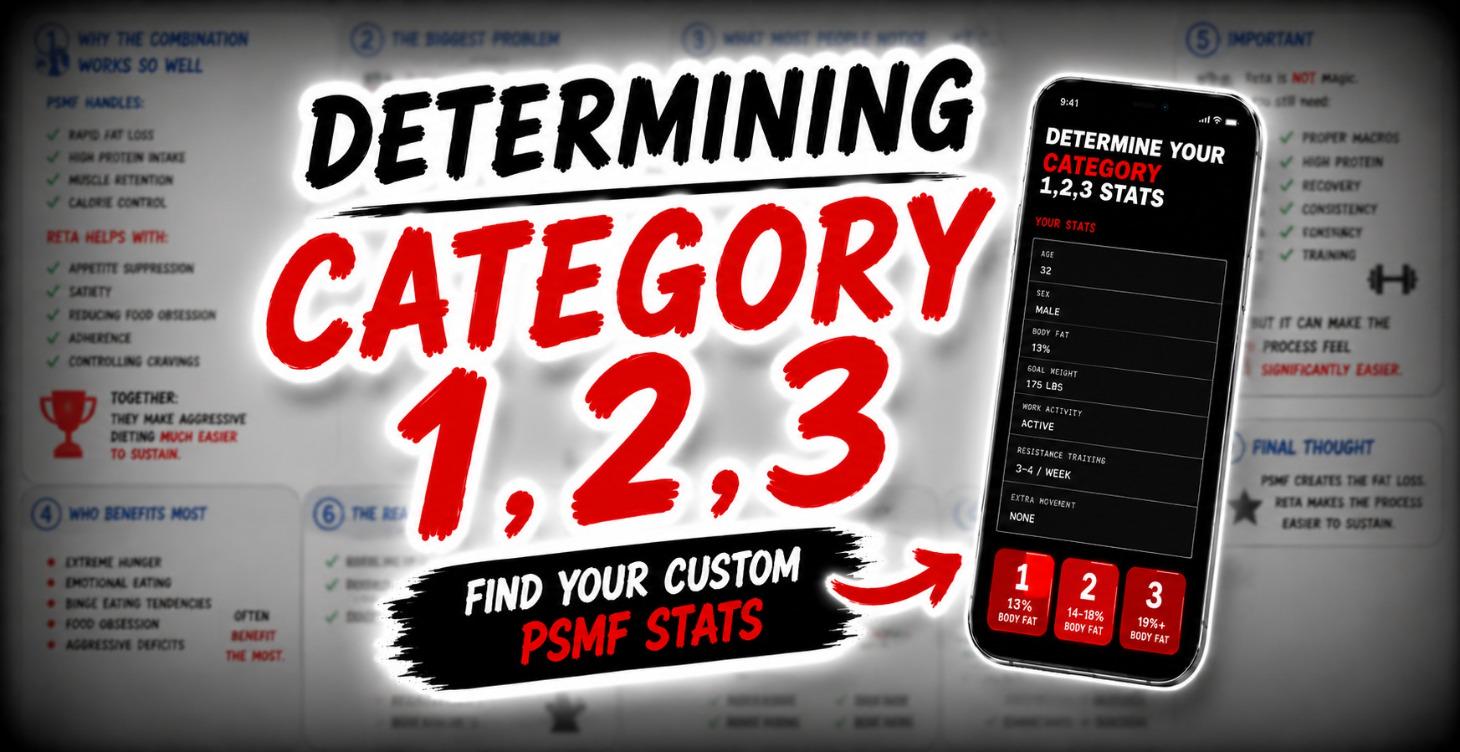 Determining Category 1 | 2 | 3