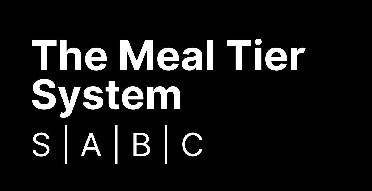 The Meal Tier System (S,A,B,C)