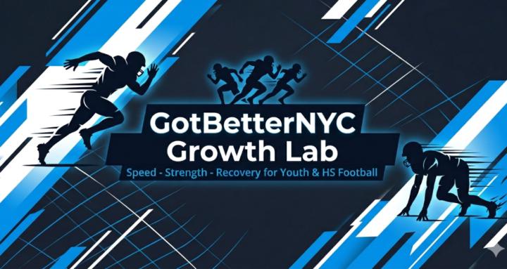 GotBetter Growth Lab