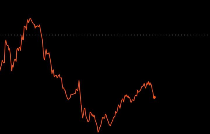 Bourse Americaine Mon combat