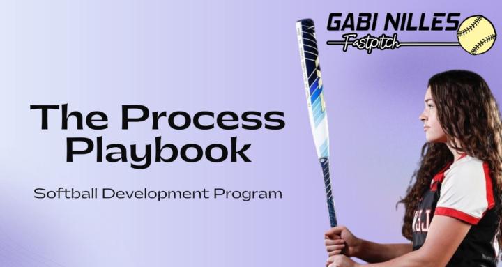 The Process Playbook