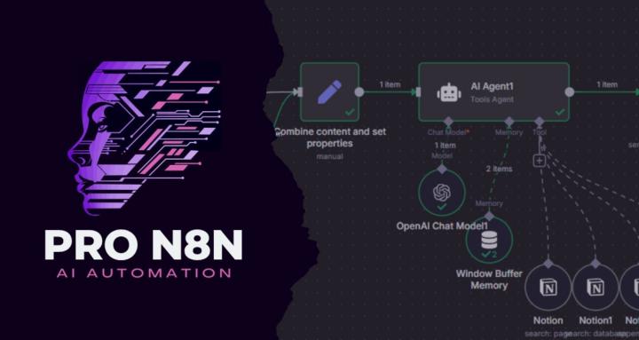 Pro n8n AI Automation