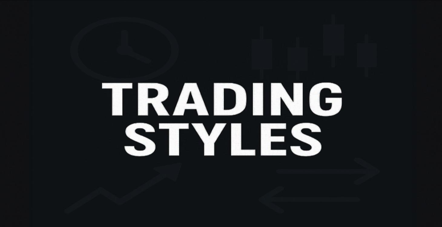 Trading Styles