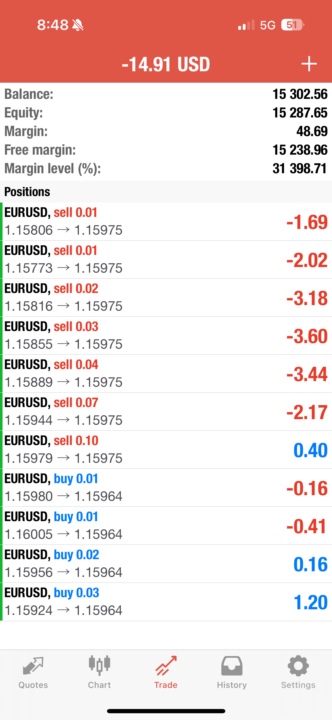 Black Friday Sales are ON!