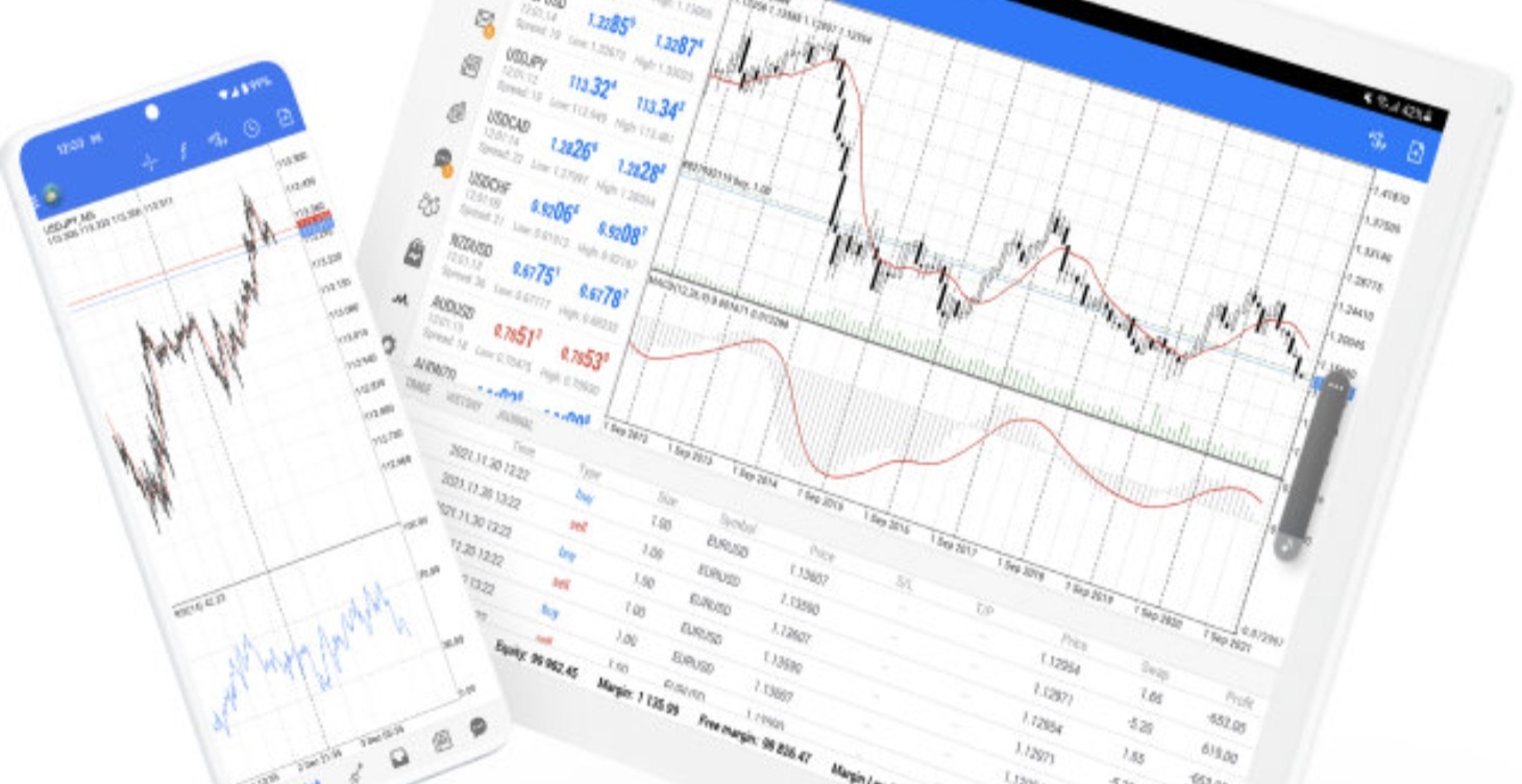 Charting Platforms